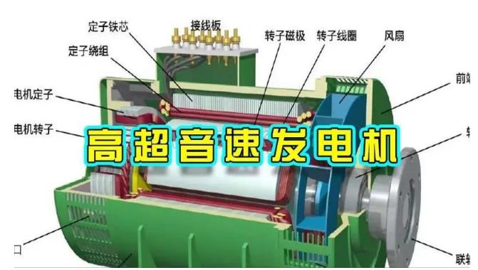 福田颠覆你对发电方式的认知!中国革命性发电机公开揭秘